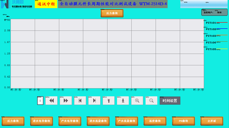 膜分离设备
